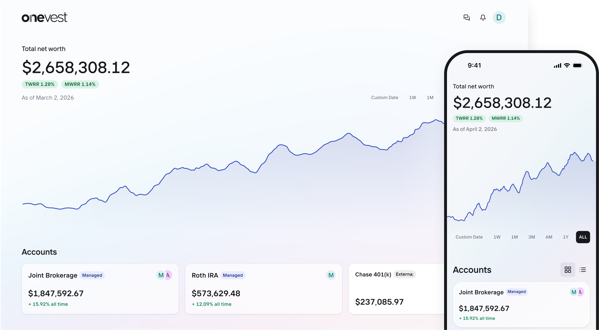 OneVest Client Portal showing total wealth, recent activity, and goal progress