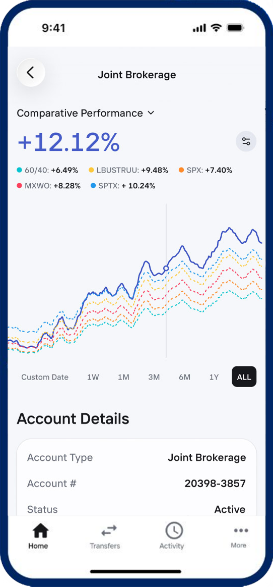 OneVest client app on a phone screen showing a joint brokerage account's comparative performance chart and account details